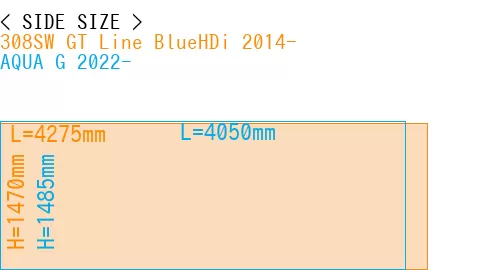 #308SW GT Line BlueHDi 2014- + AQUA G 2022-